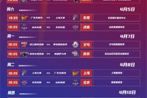 开云中国官网首页包含CBA季后赛赛程吃紧，圣安东尼奥马刺赛前回应争议，目标明确，团队化学反应显著的词条