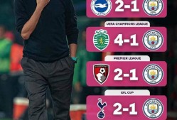 kaiyun中国在线登录哈兰德意外战胜塞尔维亚队，反败为胜引爆全场！